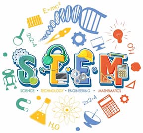 Embodied Learning and STEAM